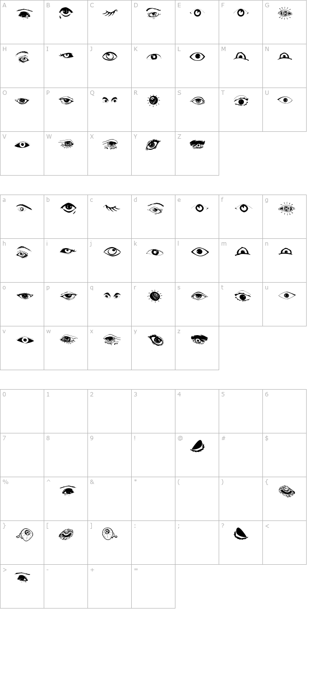 EyeDrops character map