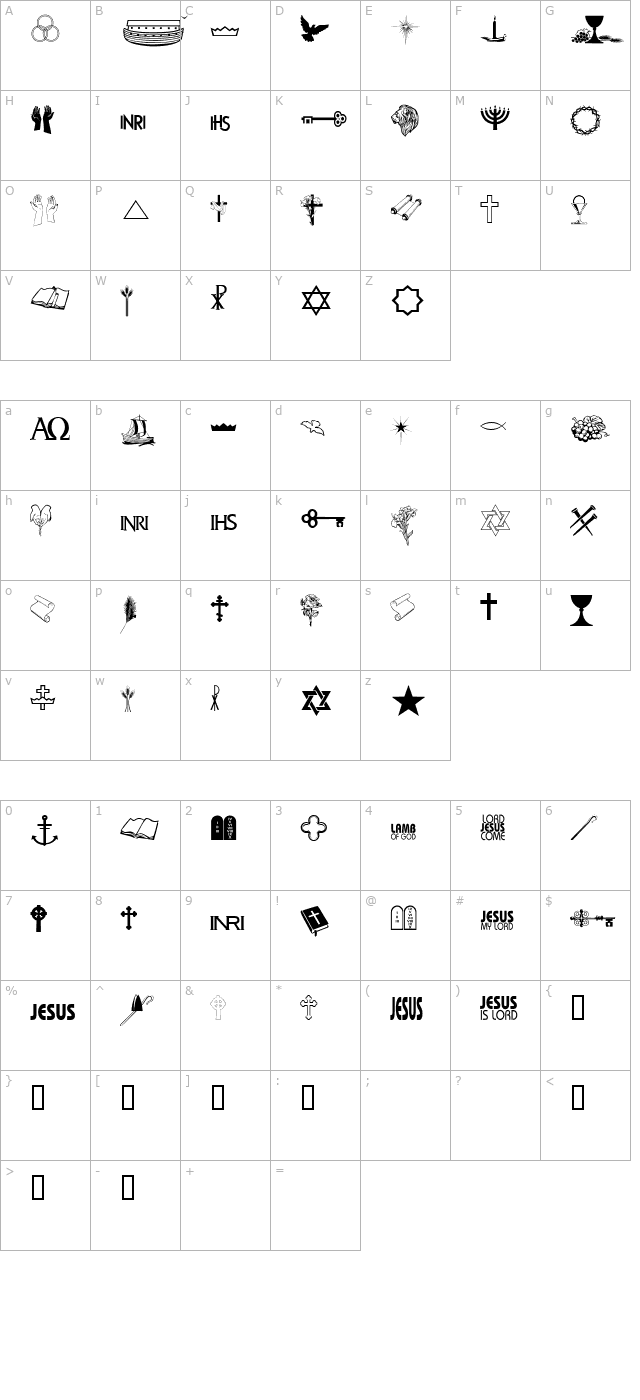 faith-ornaments character map