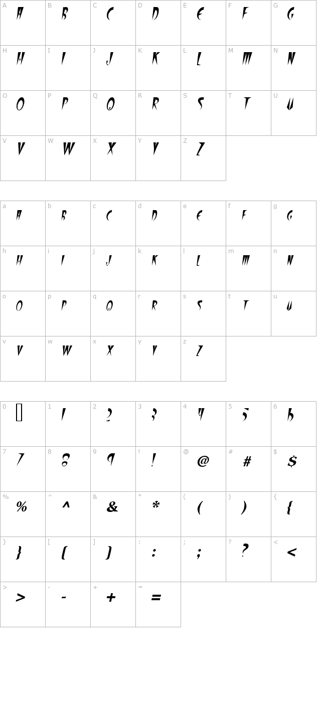 fangsscapsssk-italic character map