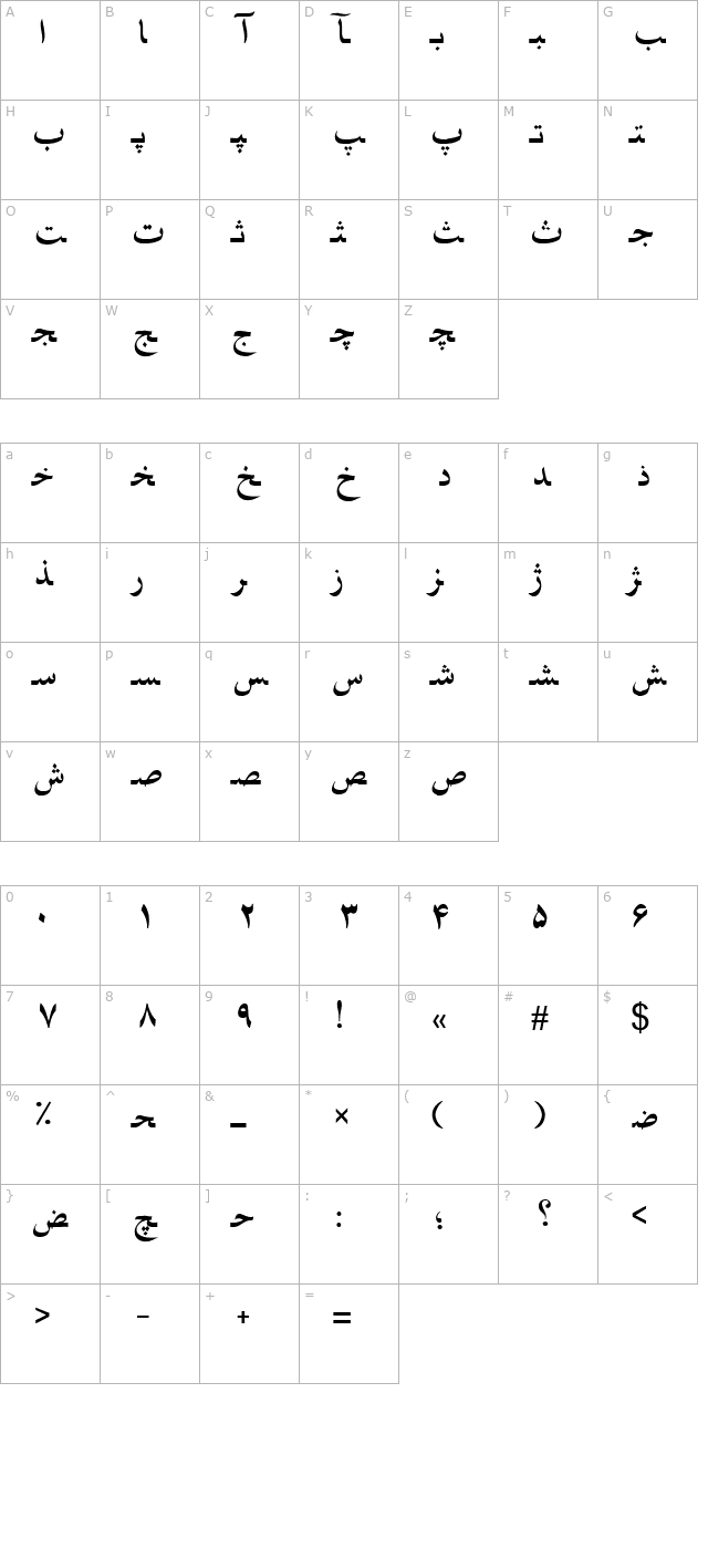 farsi-11 character map