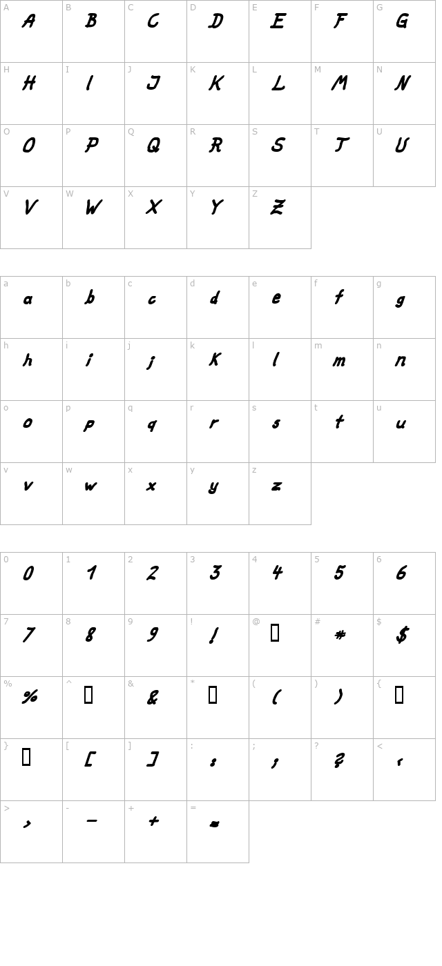 fat-marker-italic character map