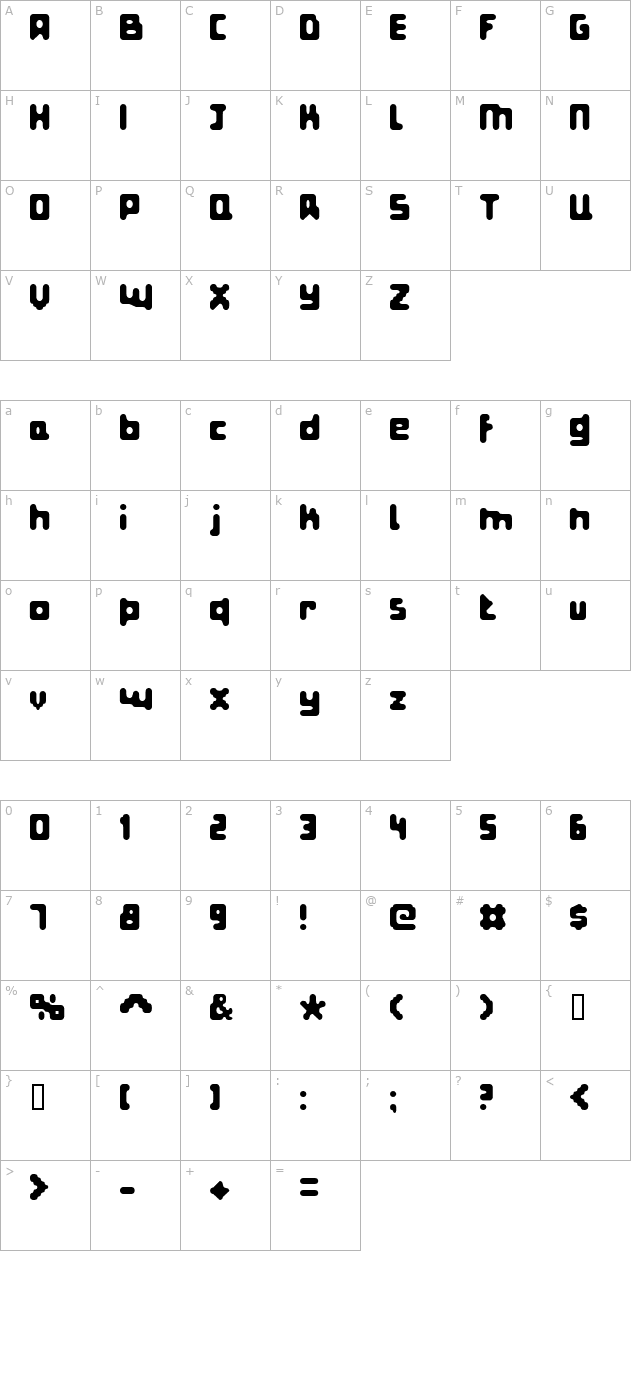 fat-pixels character map