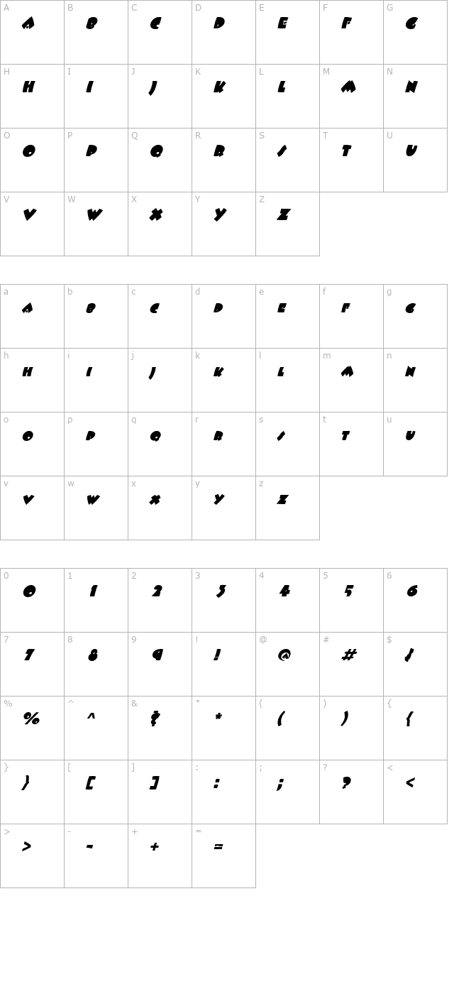 Fatso Italic character map