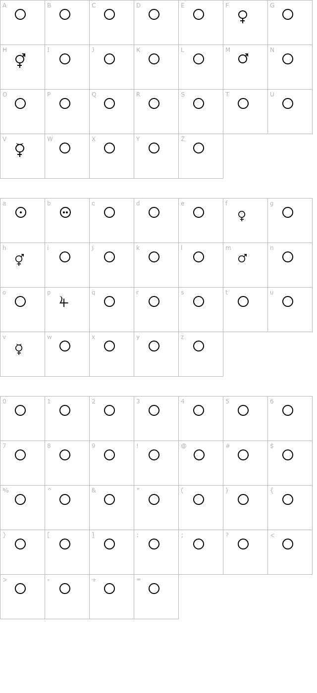 Female and Male Symbols character map