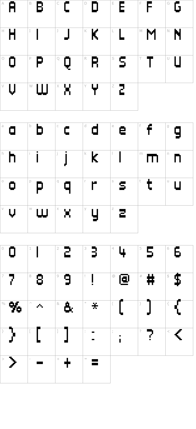 FFF Direct Condensed character map