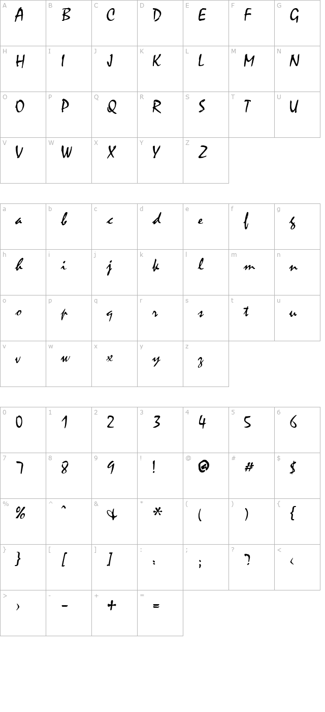 FFX Handwriting character map