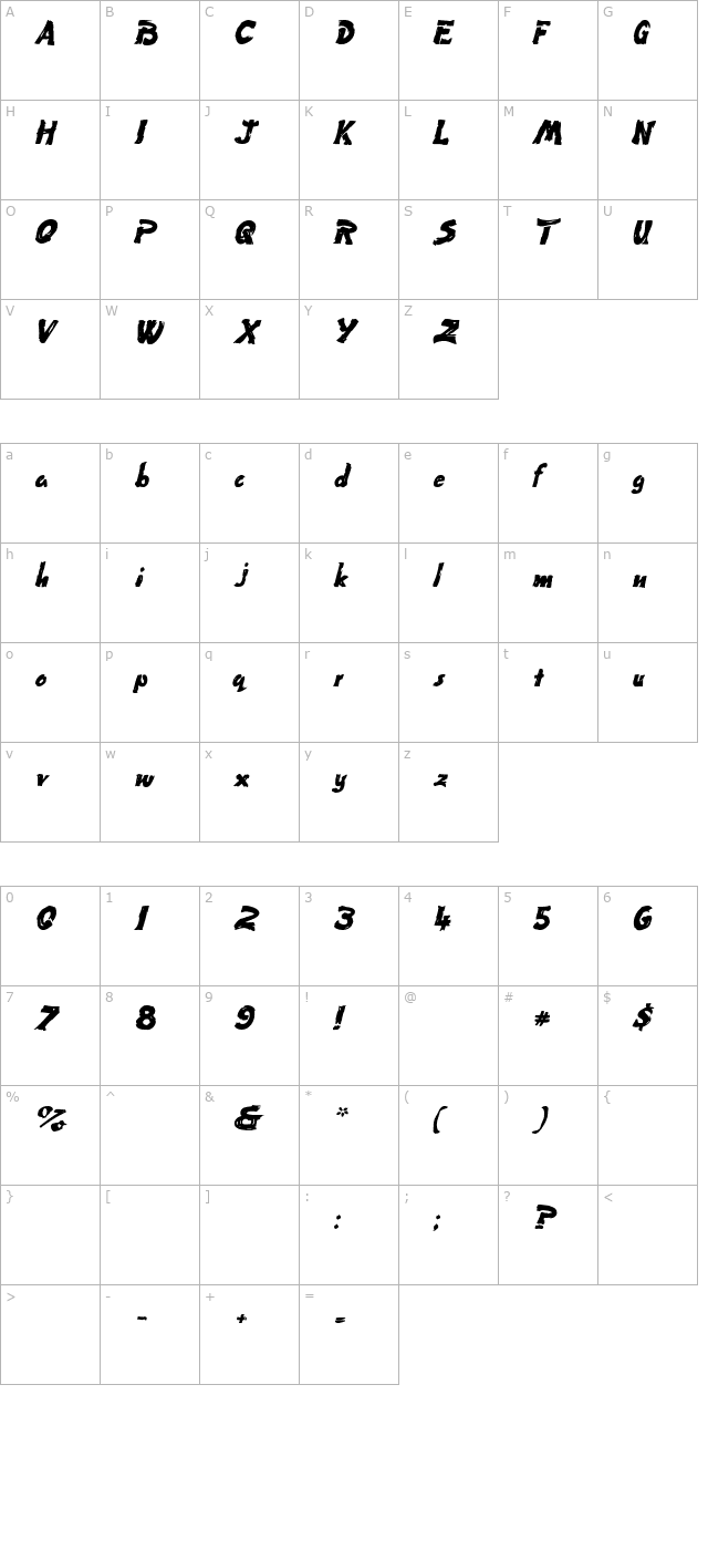 Fingerpaint Bold Italic character map