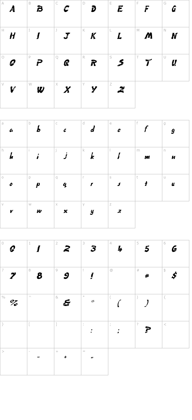 fingerpaint-italic character map