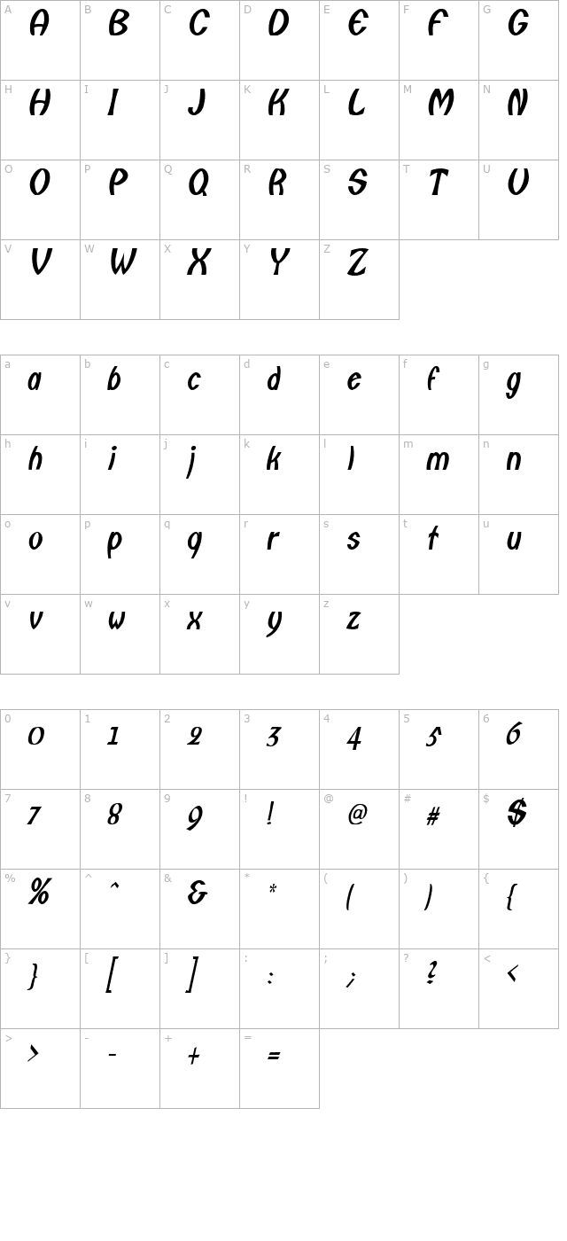 FishermanCondensed Oblique character map