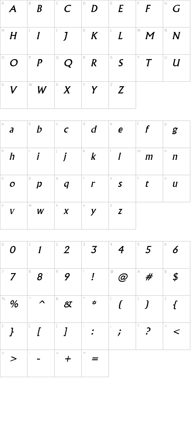 flair-italic character map