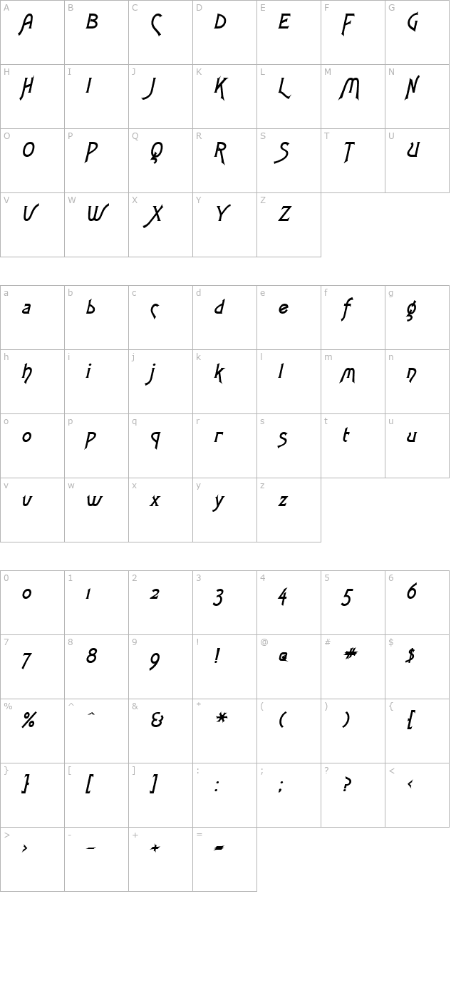 Fletch BoldItalic character map