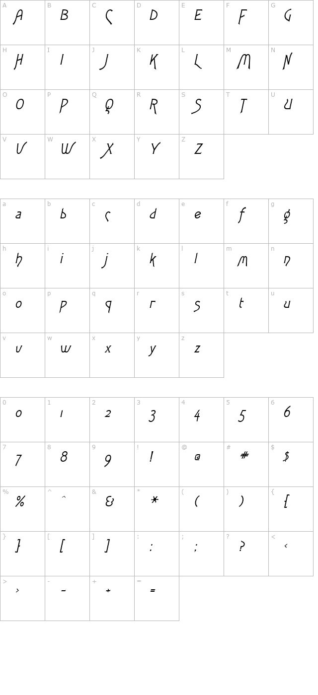 Fletch Italic character map