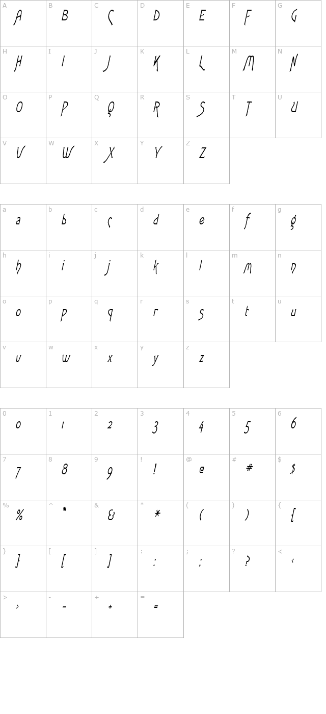 fletch-thin-italic character map