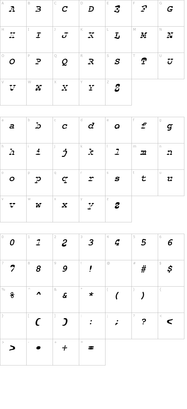 Floopi Bold Italic character map