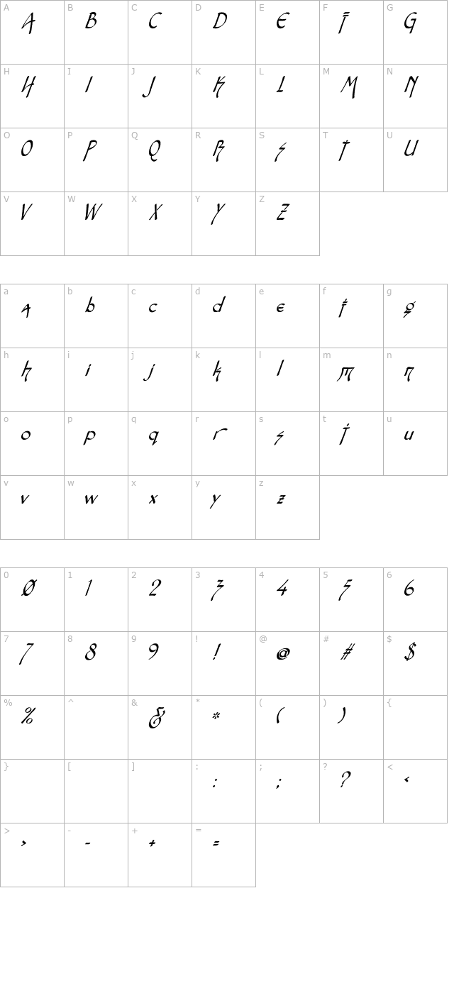 fontasia-three-script-italic character map