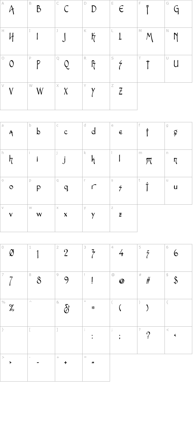 fontasia-three-script character map