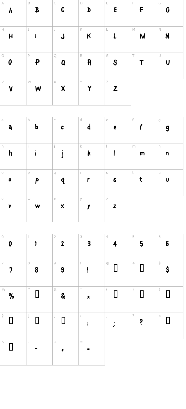 FontOnAStick character map