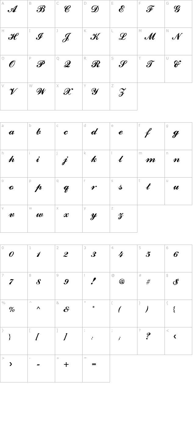 Ford script character map