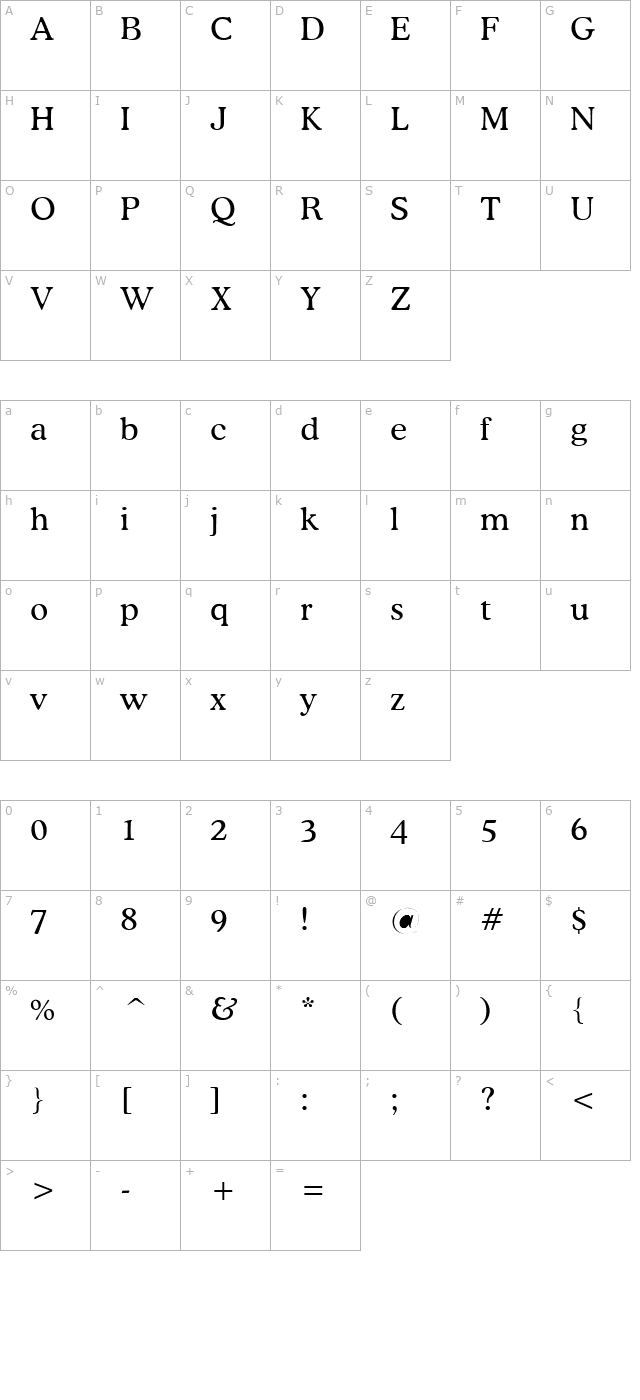 Foreground Font character map