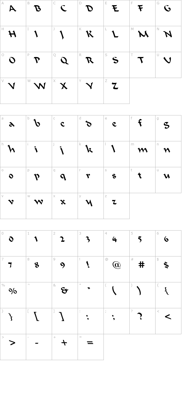 formalist-script-regular-lefty character map