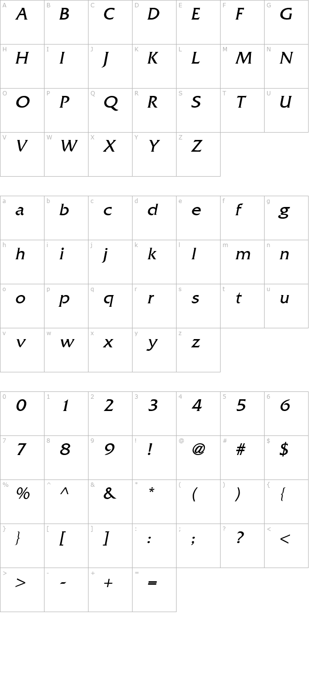 Frit Qat Italic character map