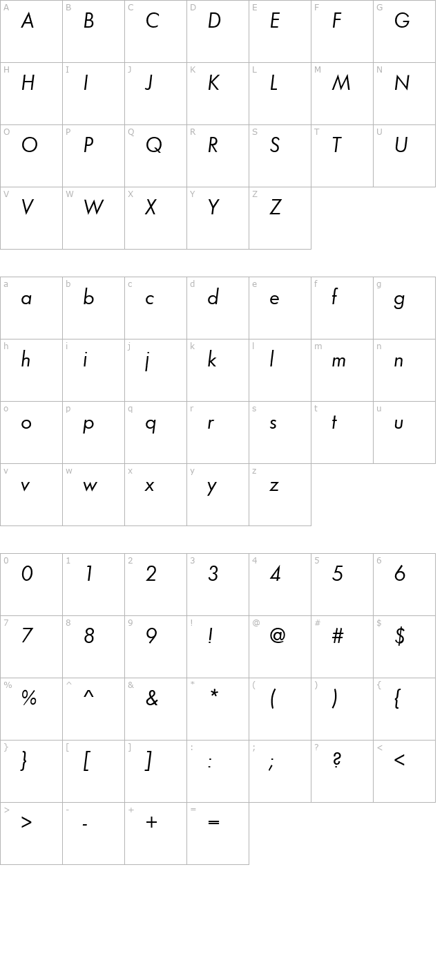 Function Italic character map