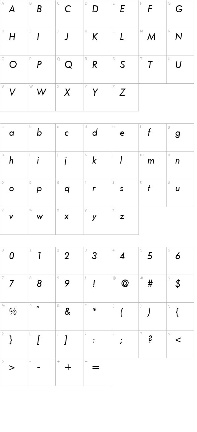 functiontwo-regularitalic character map