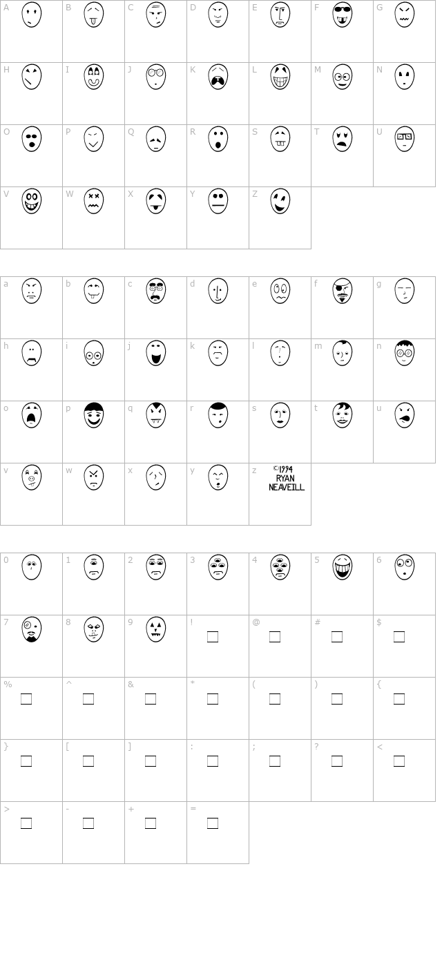 funny-face character map