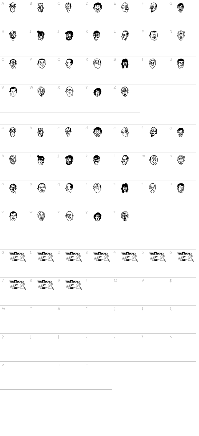 Funny Faces JL character map