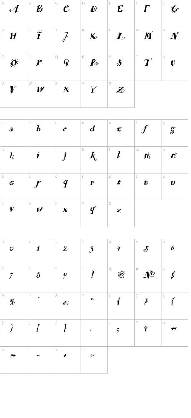 funstuff-bold-italic character map
