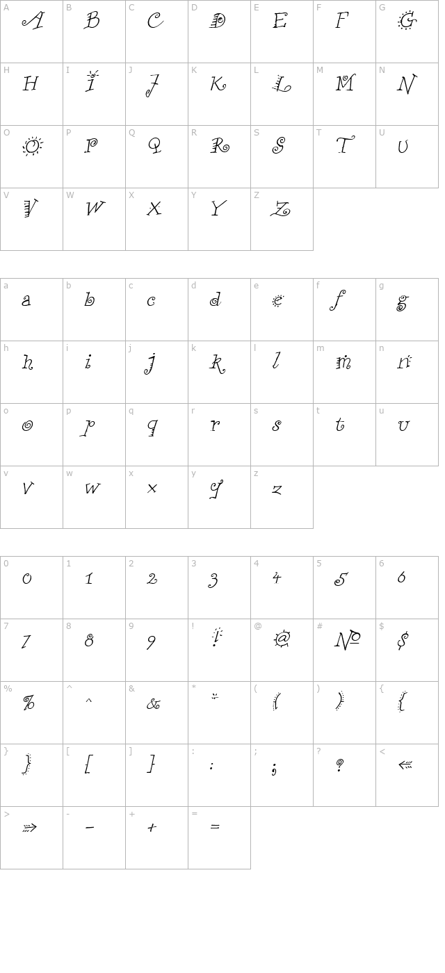 Funstuff Italic character map