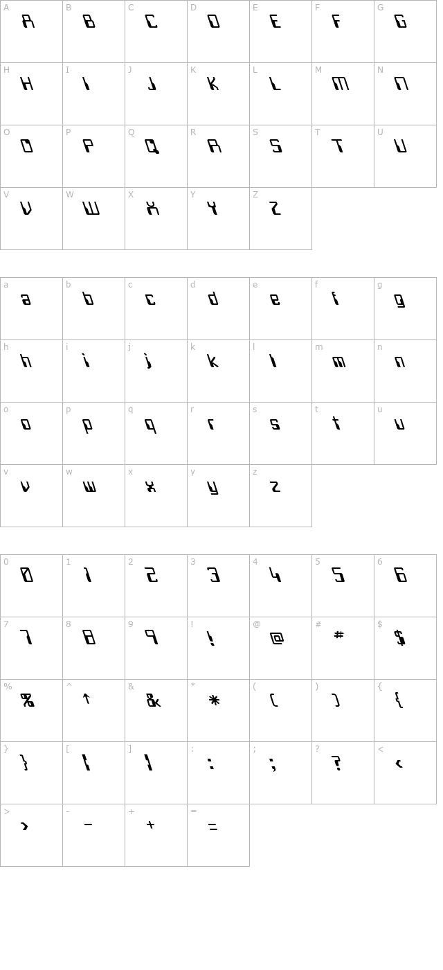Future Lefty Italic character map