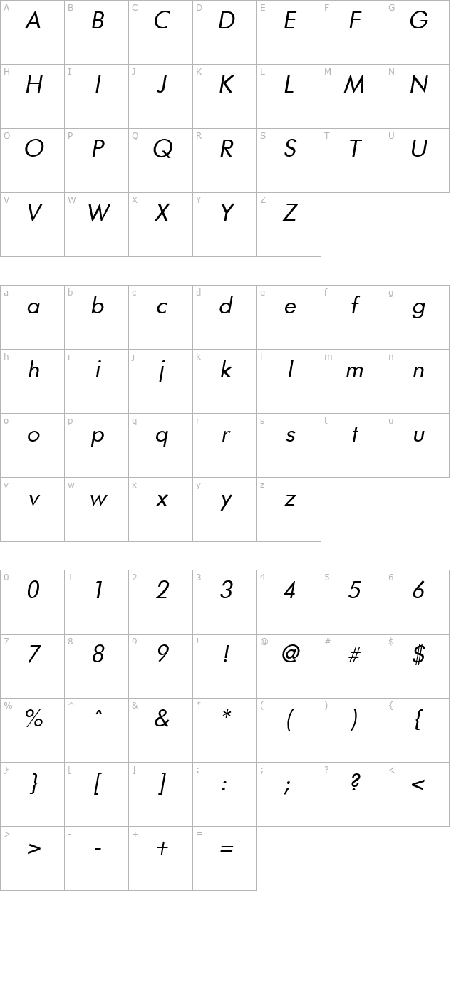 futurist-fixed-width-italic character map