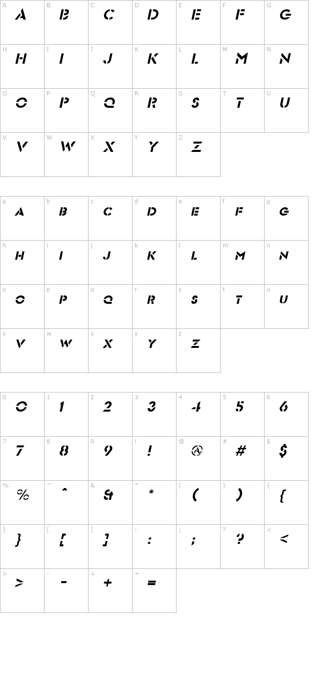 FuturistStencil Italic character map