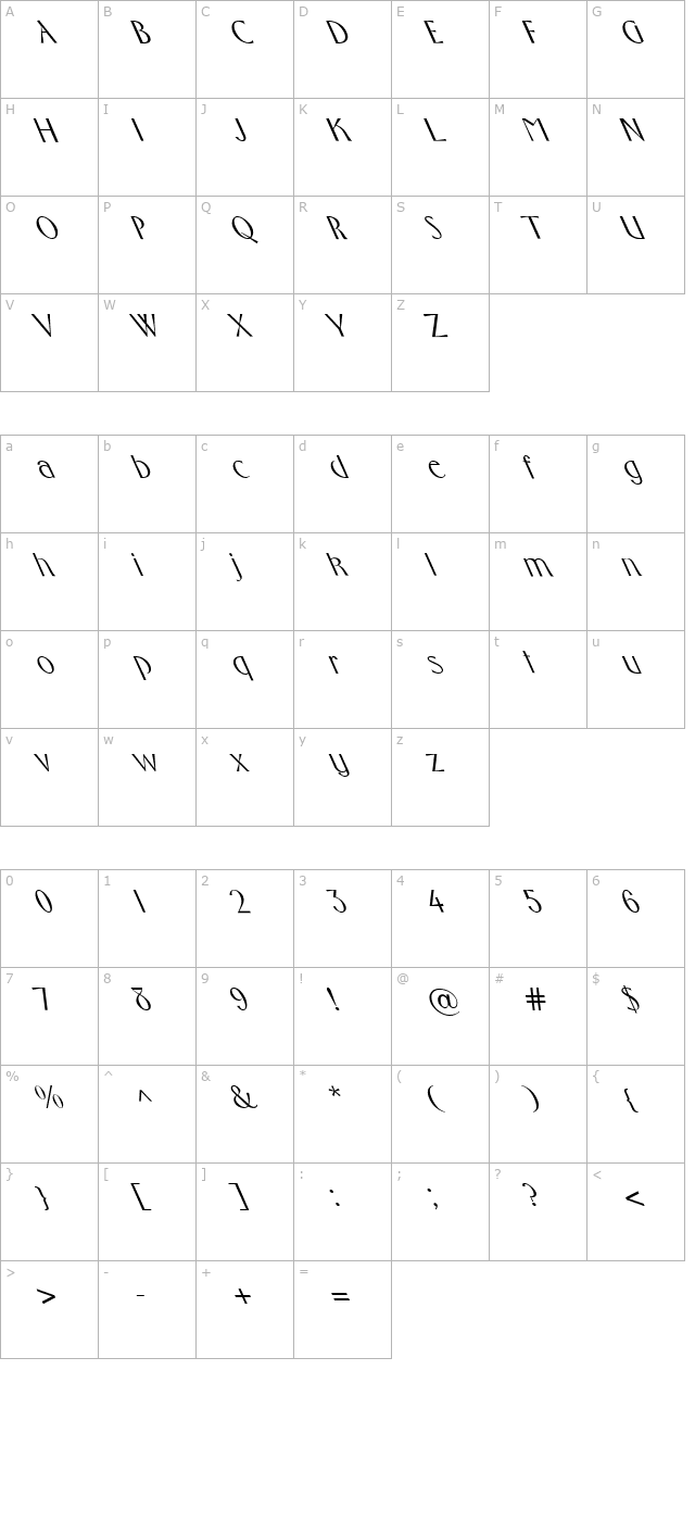 fz-basic-10-lefty character map