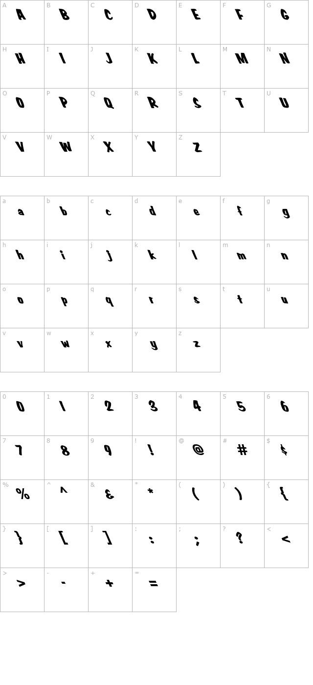 fz-basic-3-lefty character map