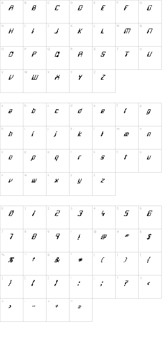 fz-digital-5-wavey-italic character map