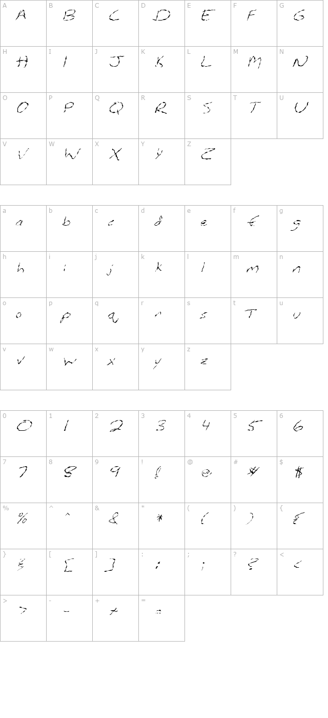 fz-hand-12-wavey-italic character map