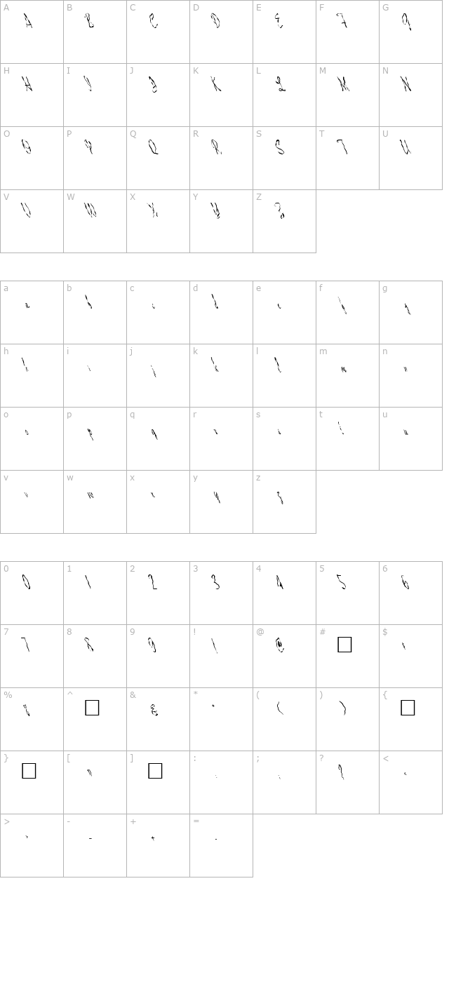 fz-hand-13-wavey-lefty character map