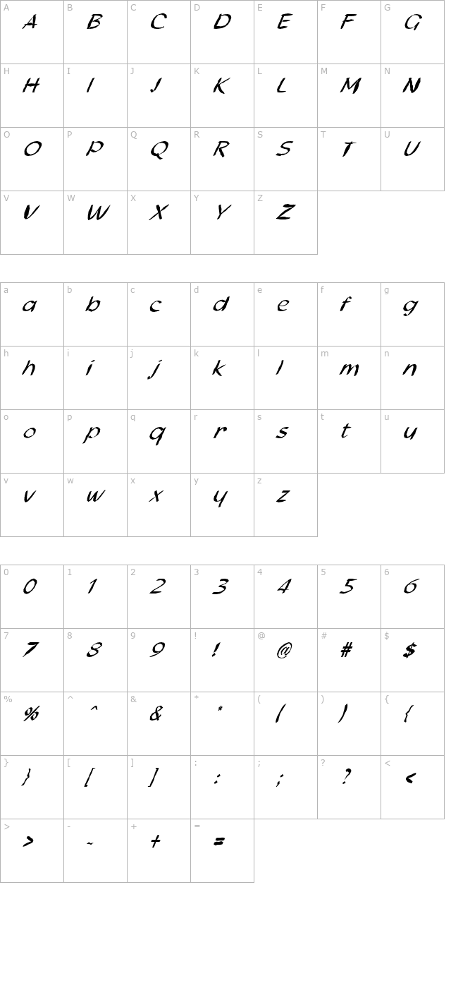 fz-hand-21-mangled-italic character map