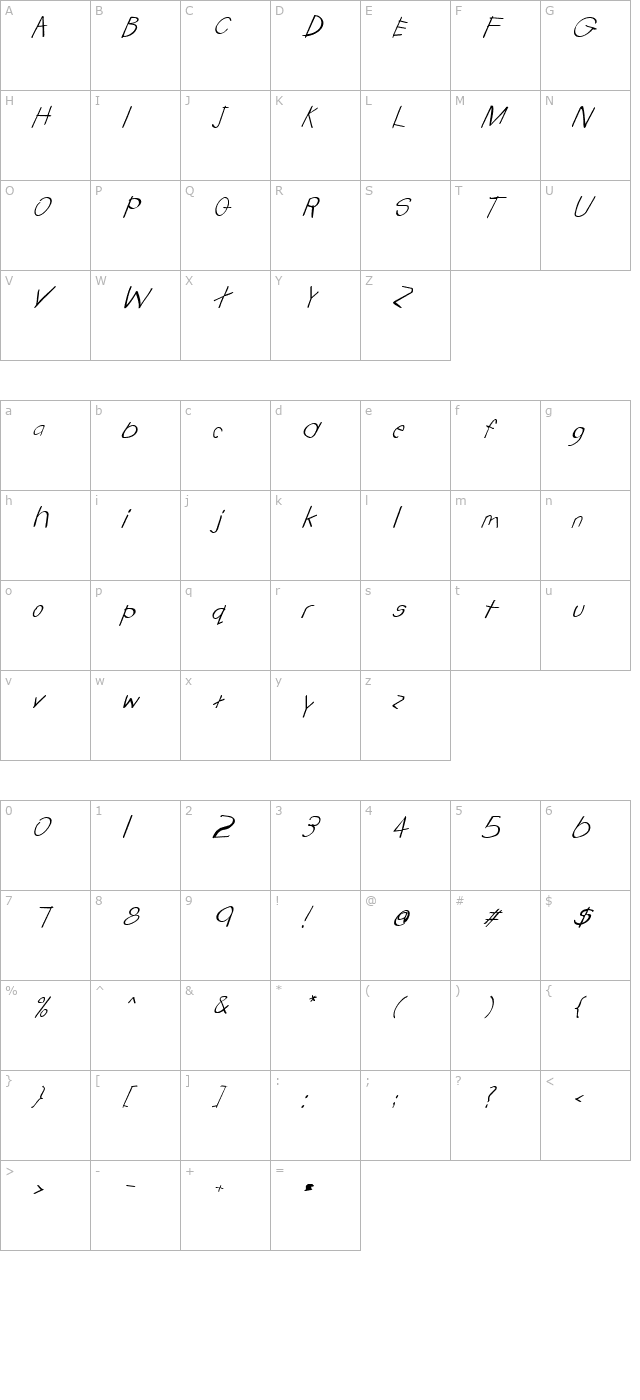fz-hand-22-italic character map