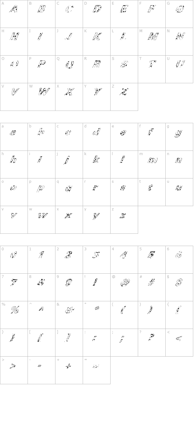 FZ ROMAN 37 SPOTTED ITALIC character map