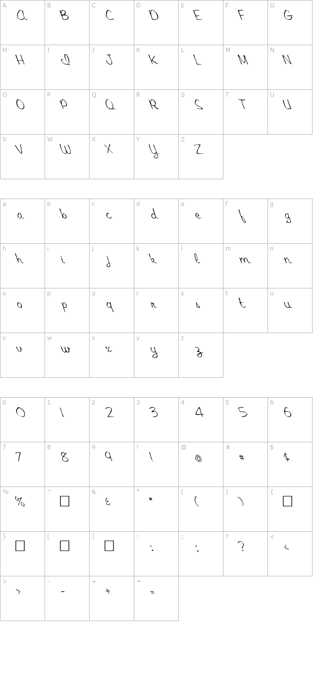 fz-script-15-lefty character map