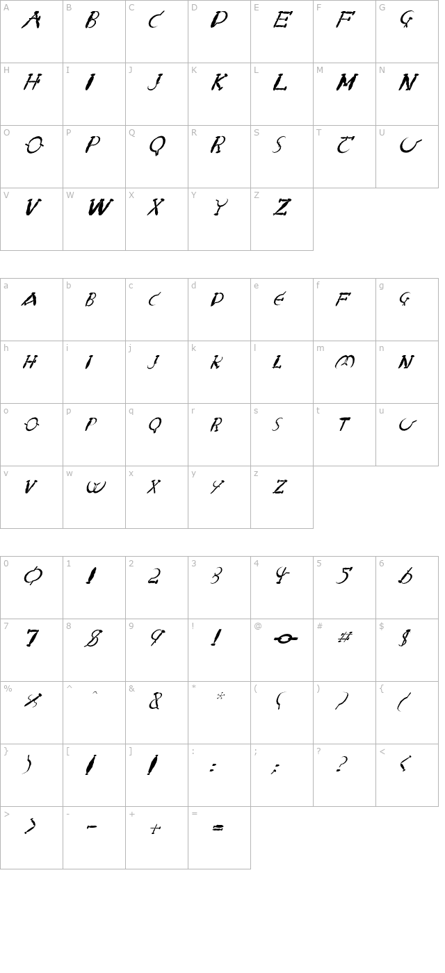 fz-unique-28-mangled-italic character map