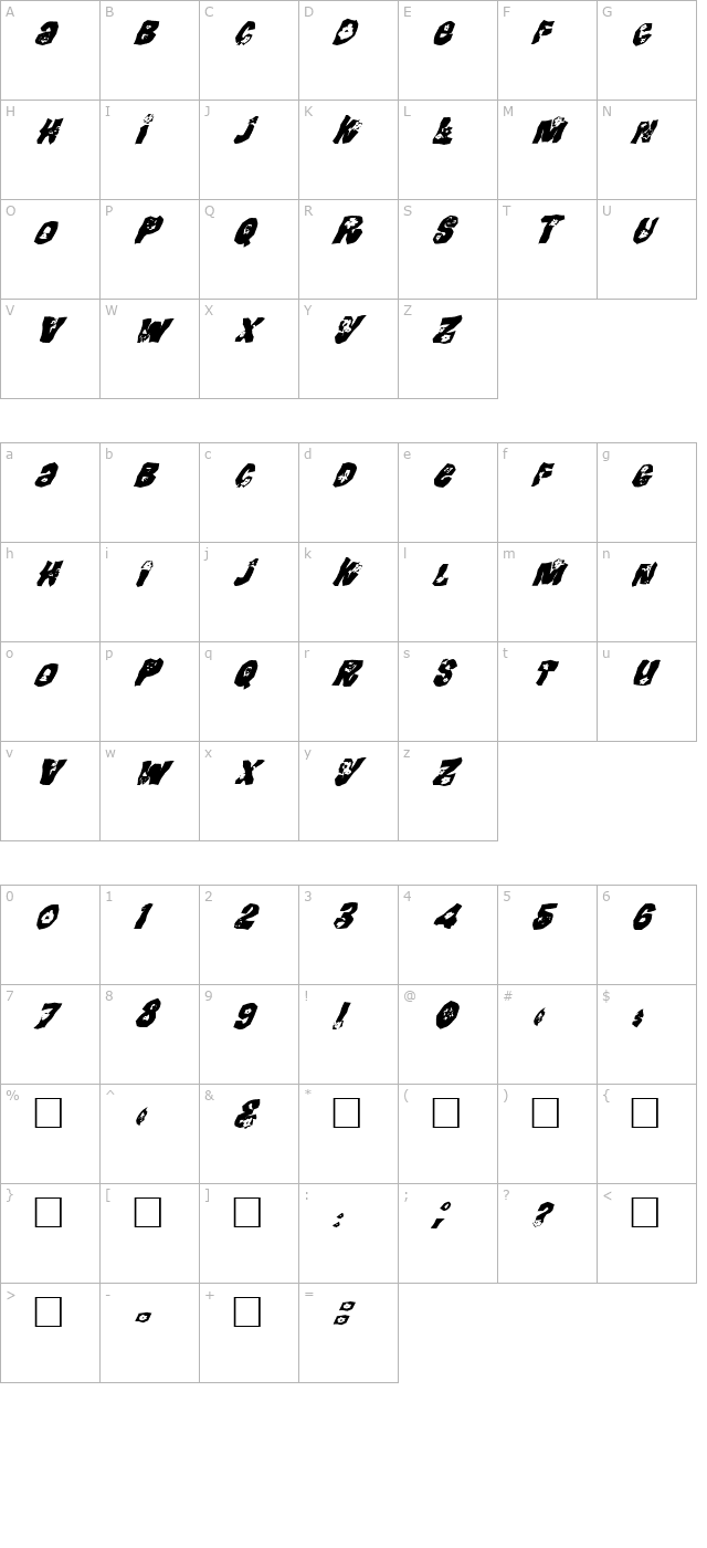 fz-wacky-25-italic character map
