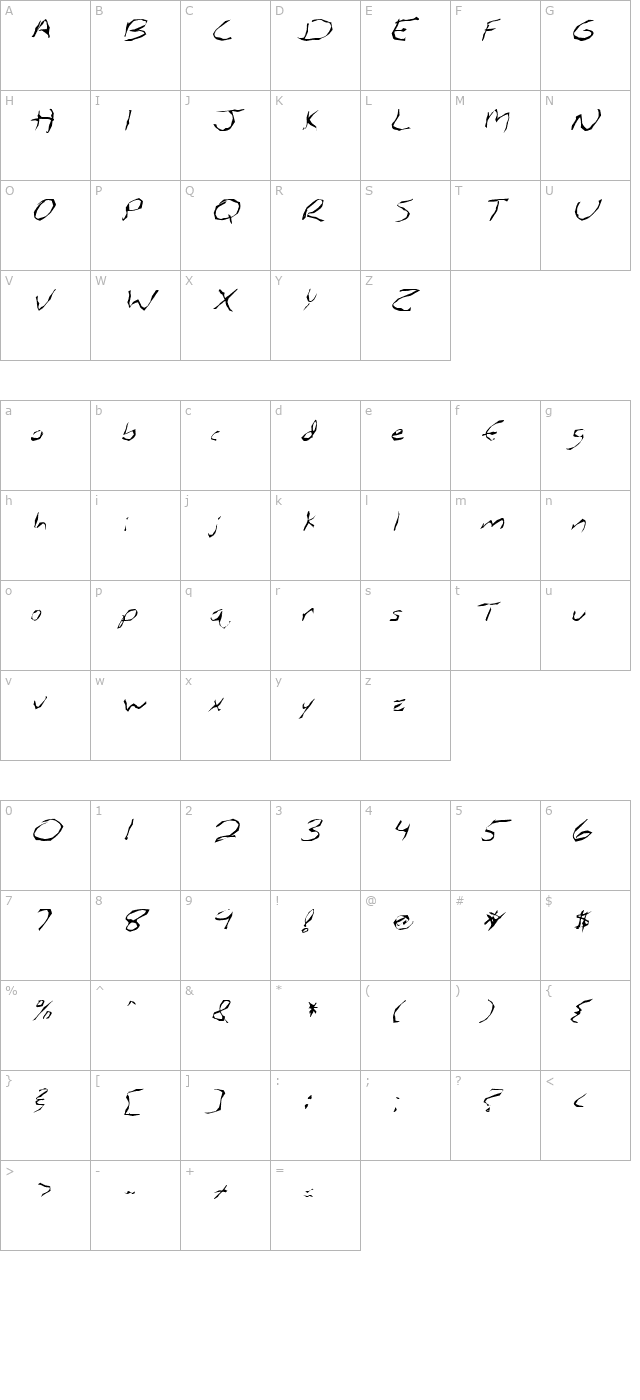 fz-wacky-5-italic character map