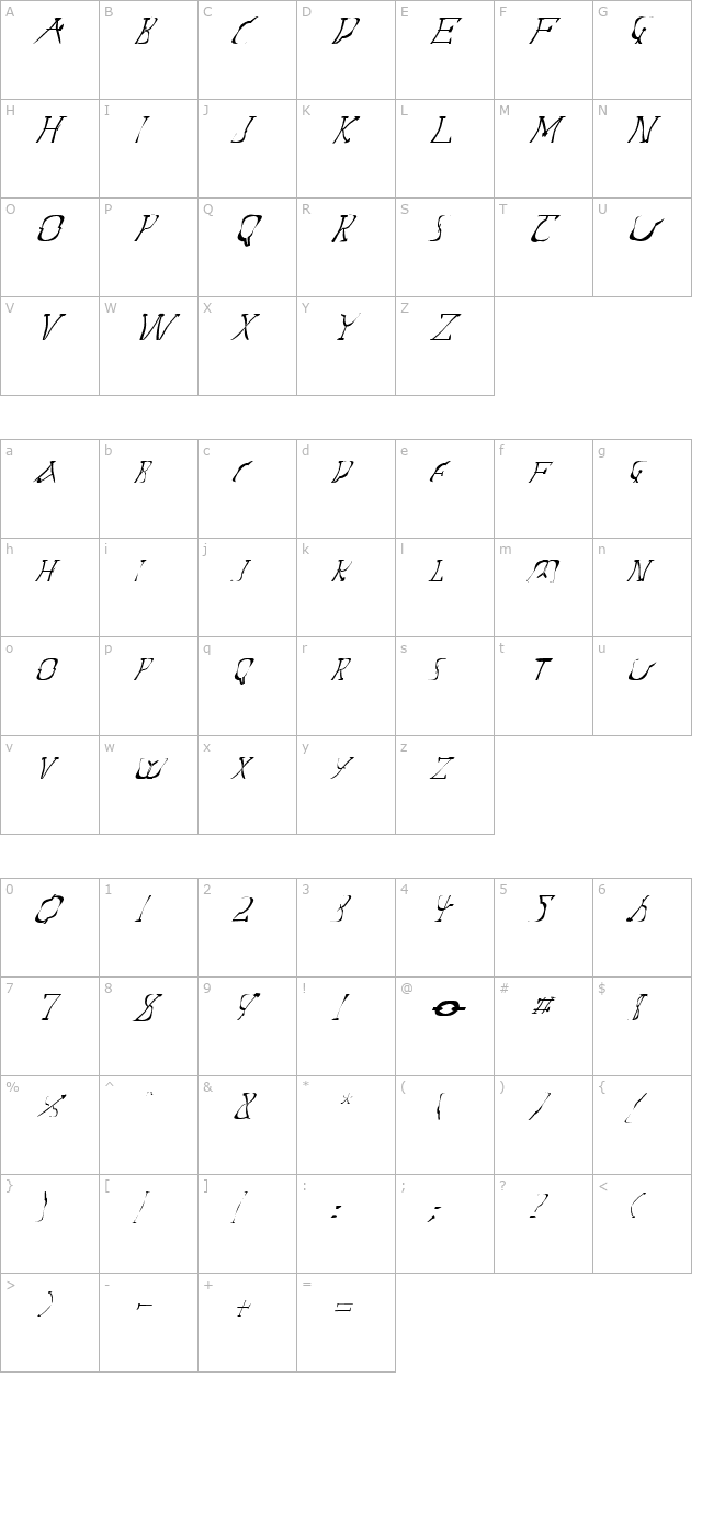 fz-warped-14-italic character map