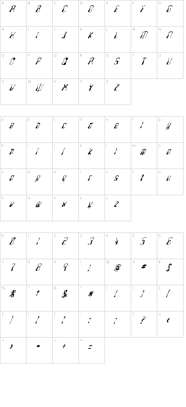 fz-warped-4-italic character map