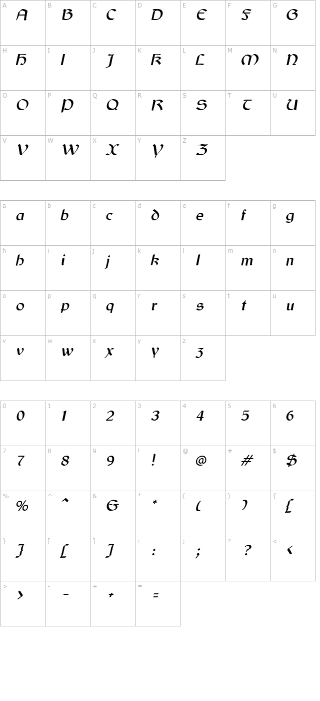 Gaelic Italic character map