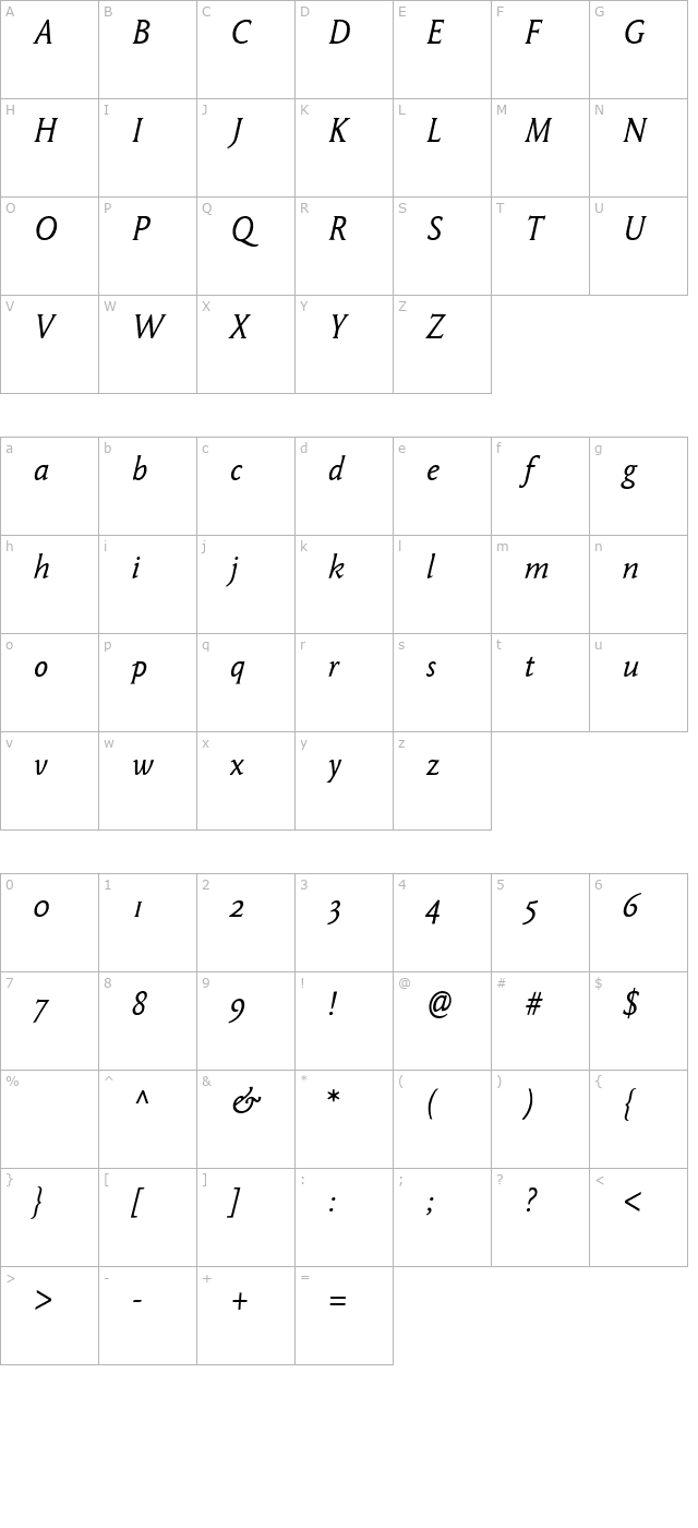 Garaline-Italic character map
